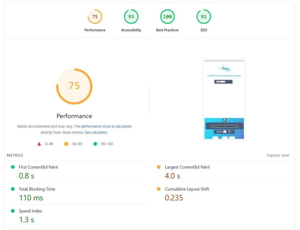 Screenshot of 10MinuteMail's Google PageSpeed Insights report, showing a performance score of 75 out of 100.