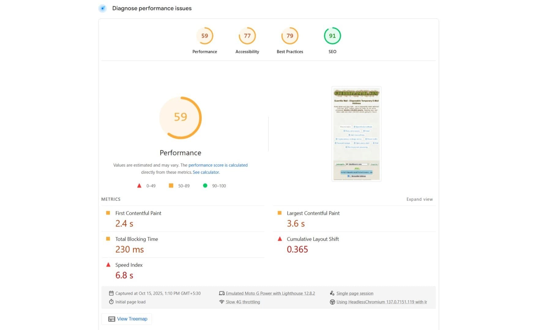 Screenshot of Guerrilla Mail's Google PageSpeed Insights report, showing a performance score of 59 out of 100.